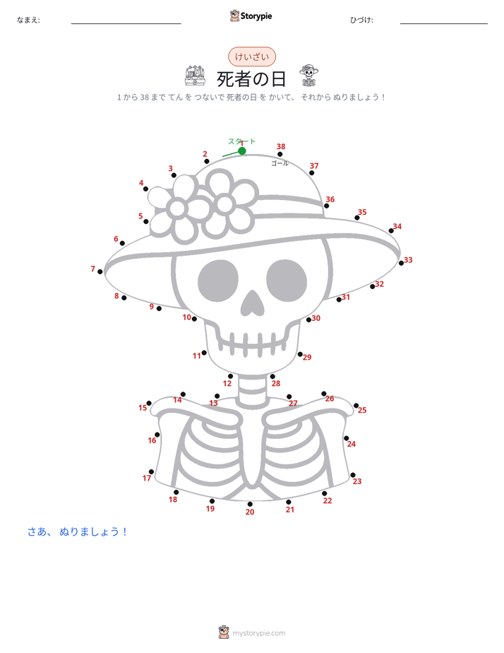 点つなぎ