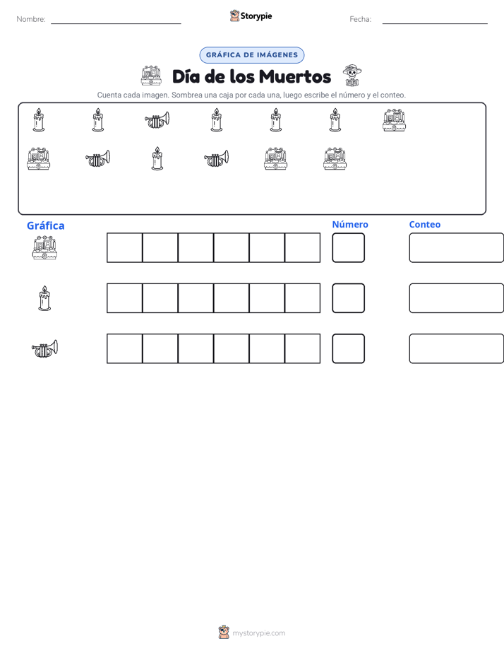 Contar y Graficar