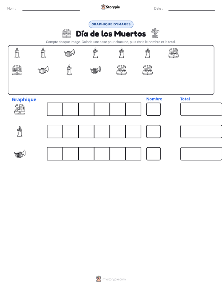 Compter & Graphier