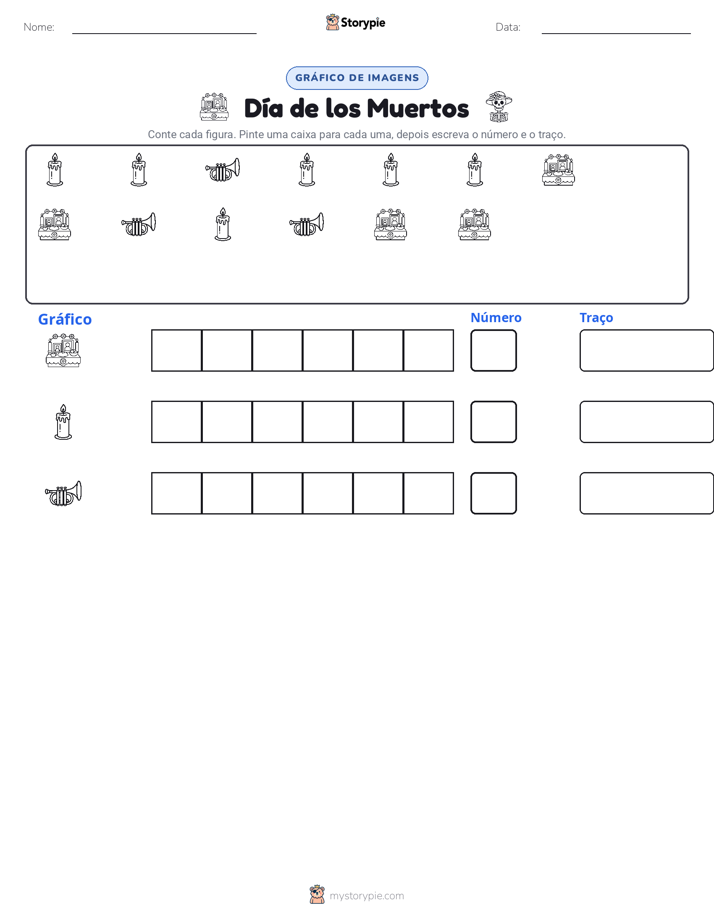 Contar & Gráfico