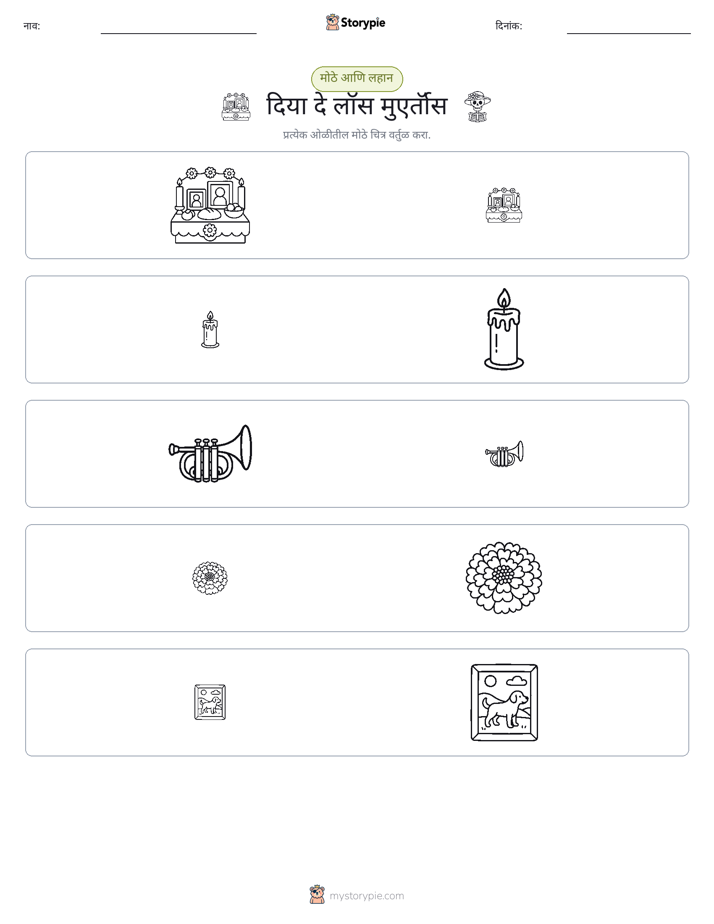वर्गीकरण