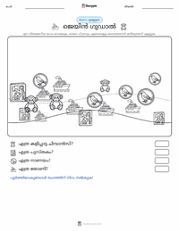 ജെയ്ൻ ഗുഡാൾ പ്രിന്റ് ചെയ്യാവുന്ന വർക്ക്‌ഷീറ്റ് മുൻകൂർ കാഴ്ച