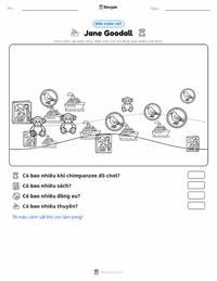 Xem trước tài liệu in sẵn Jane Goodall