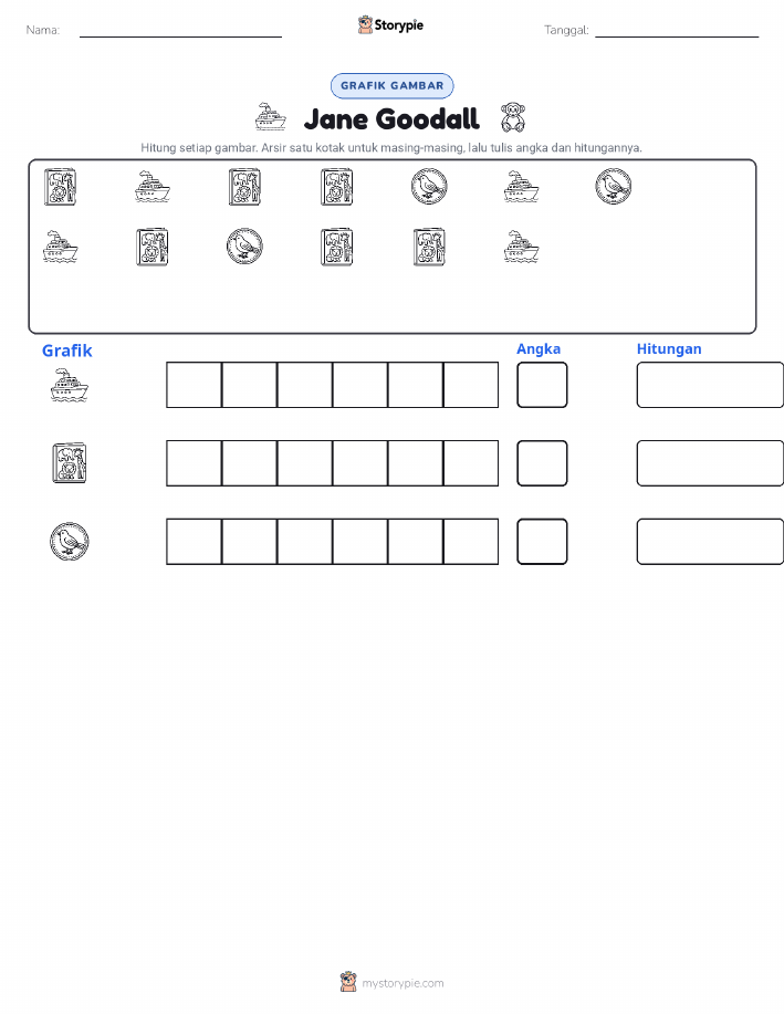 Hitung & Grafik