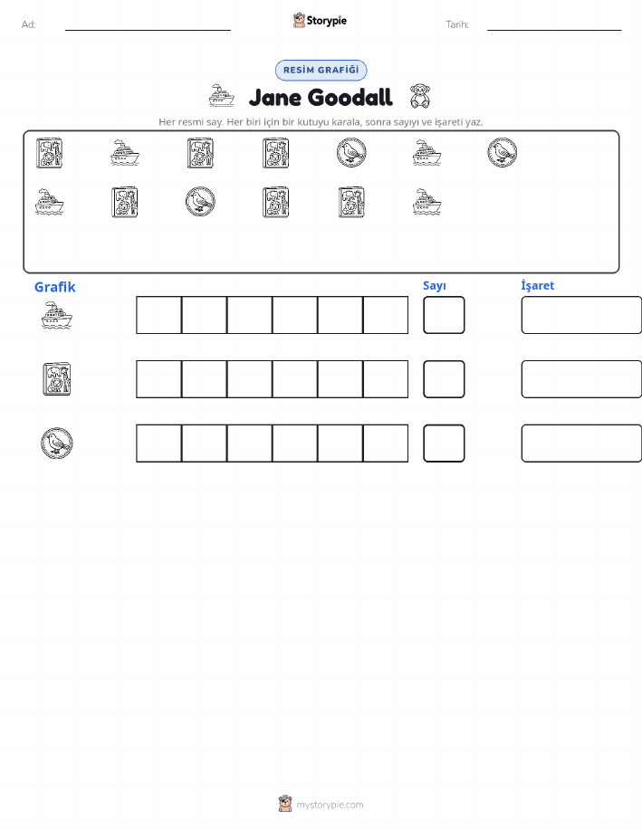 Say & Grafik
