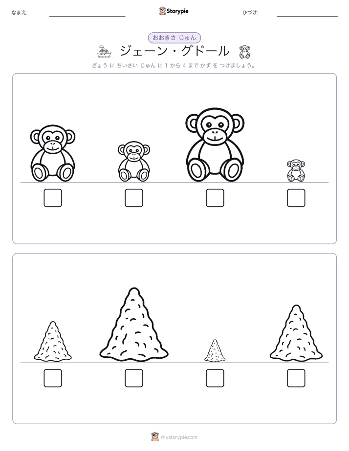 サイズ順