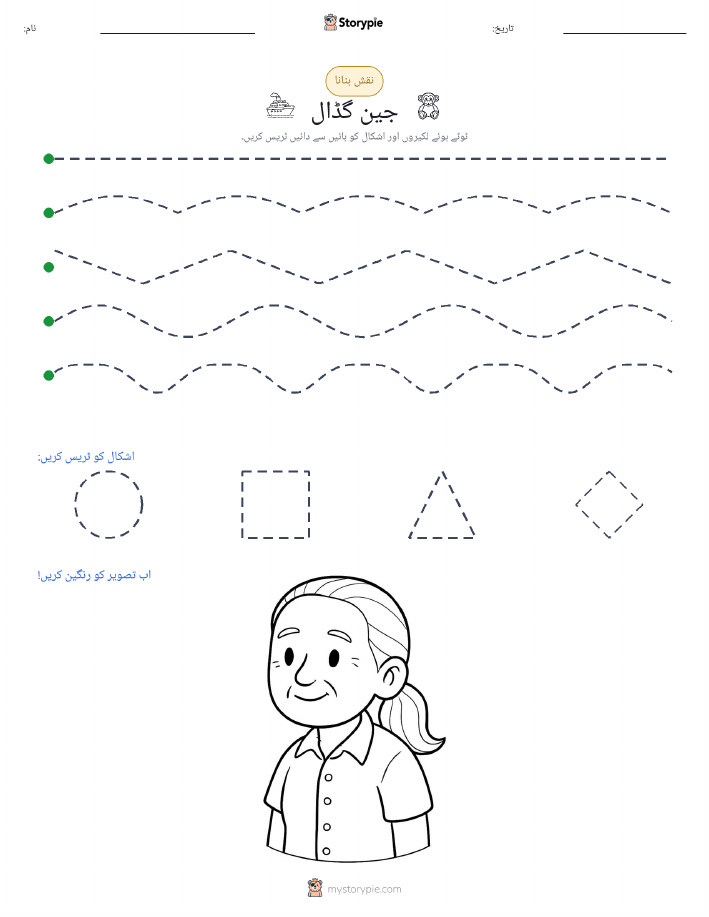نقشہ بنانا