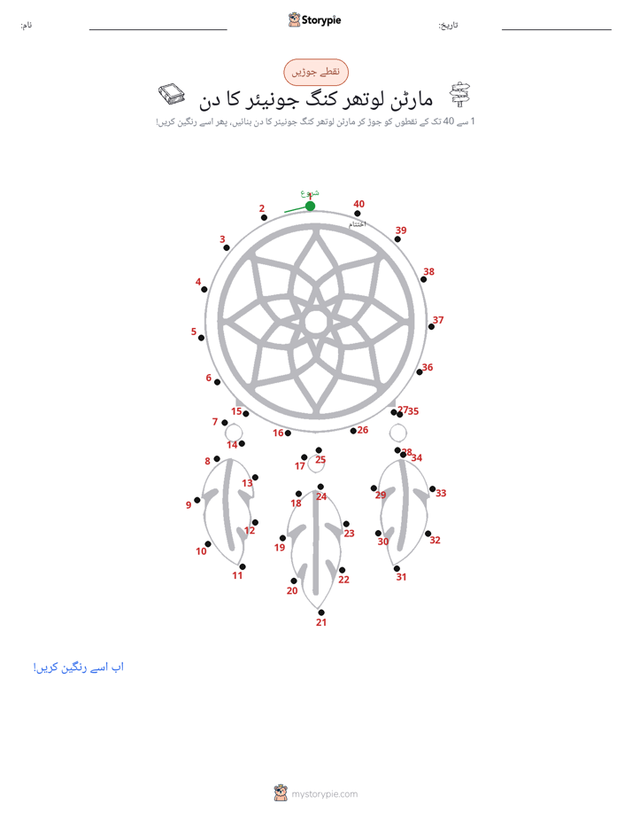 نقطے سے نقطے تک