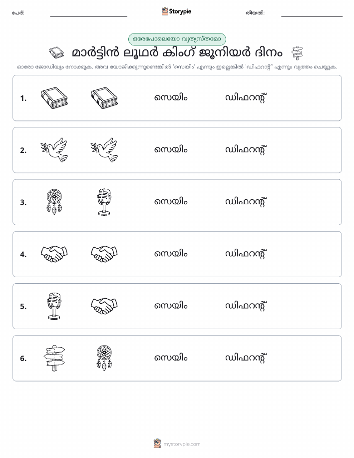 ഒന്നോ വ്യത്യാസമോ