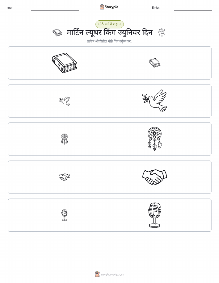 वर्गीकरण
