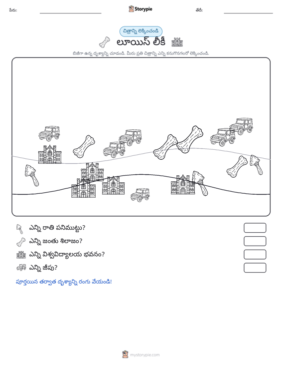 ఎణువుల దృశ్యం