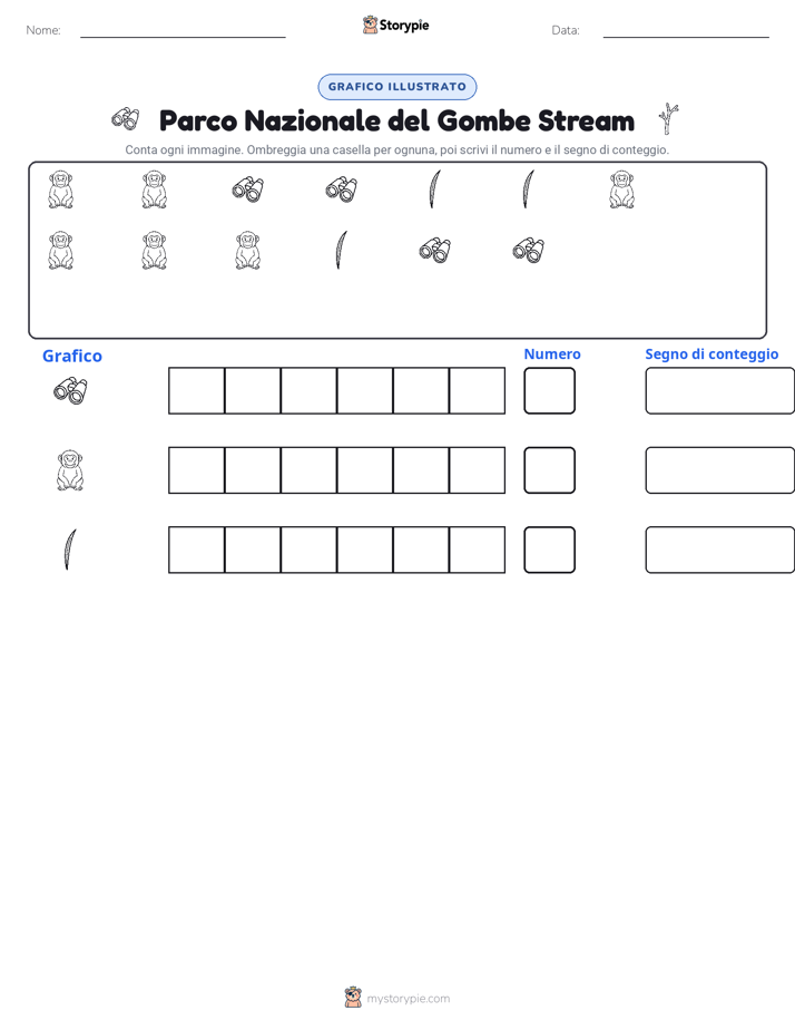 Conta & Grafica