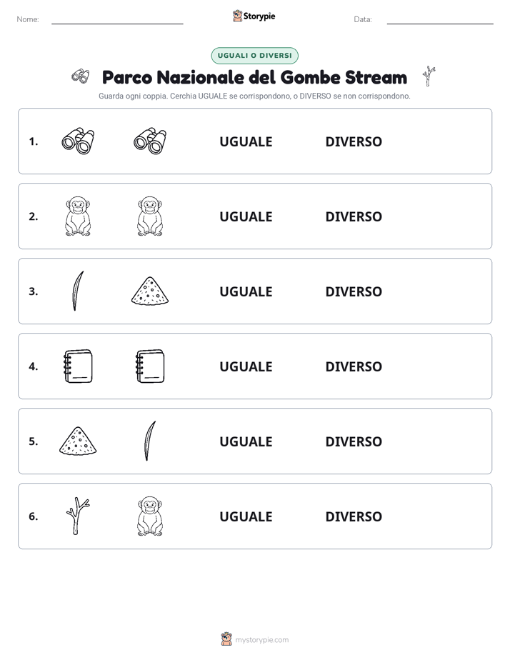Stesso o Diverso