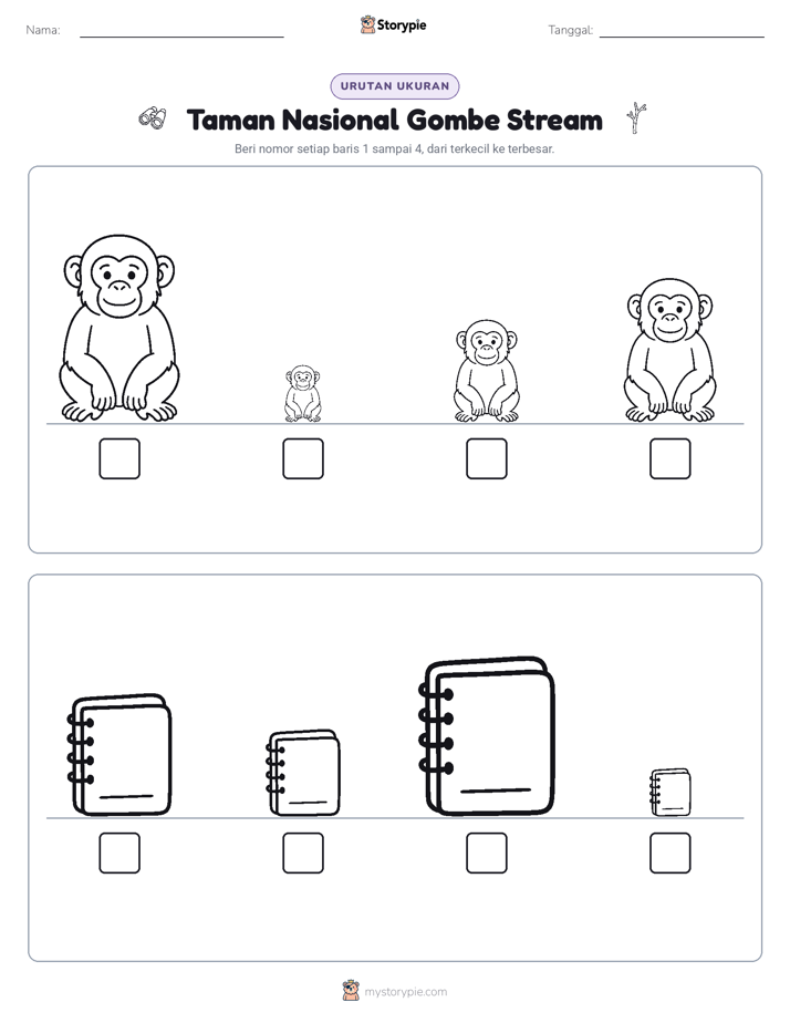 Urutan Ukuran
