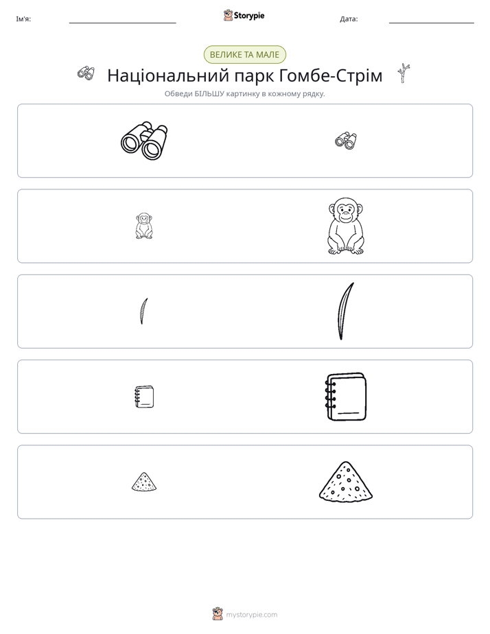 Сортування