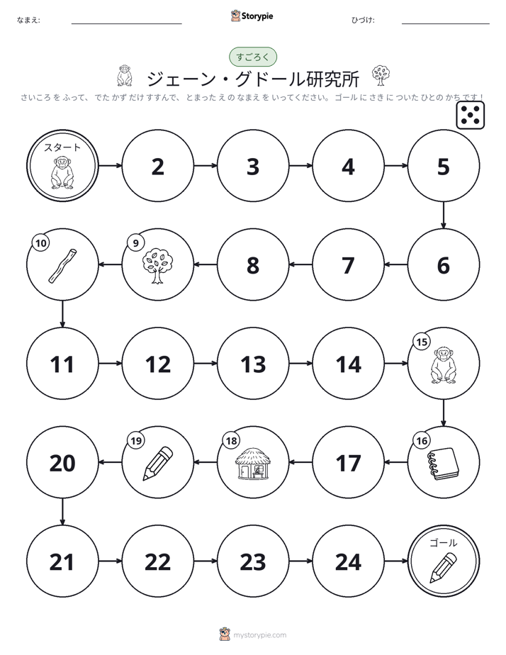 ロール＆ムーブゲーム