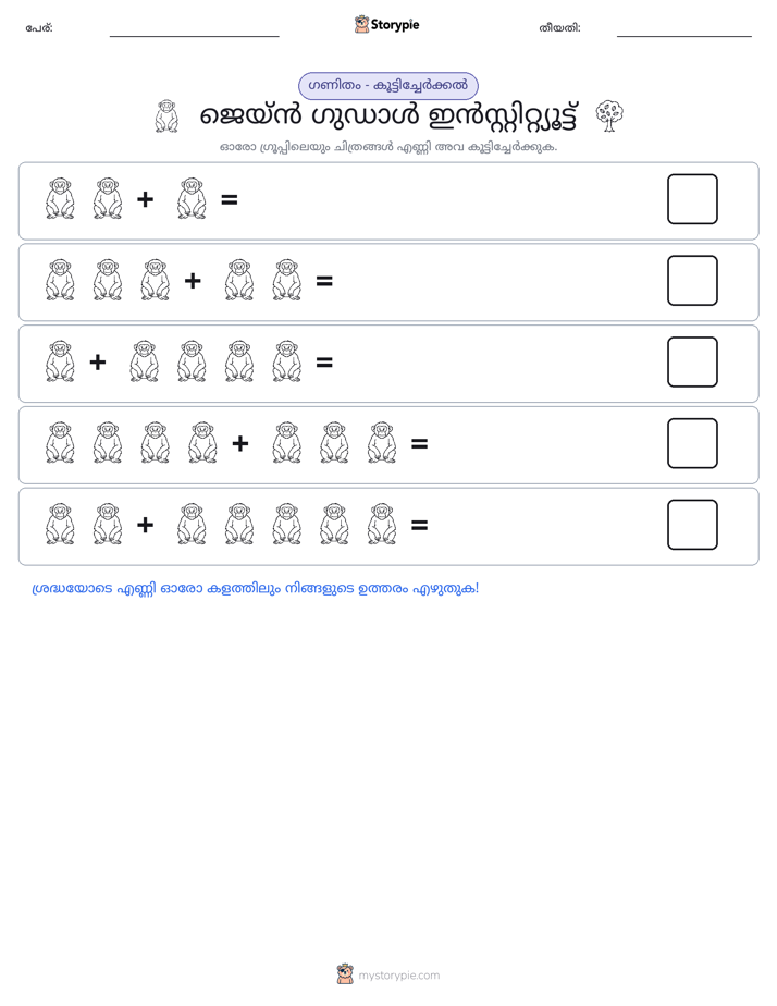 ചിത്ര ഗണിതം