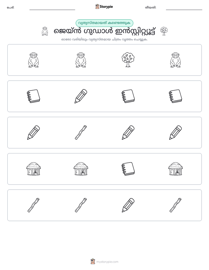 ഒന്നിനെ പുറത്താക്കുക