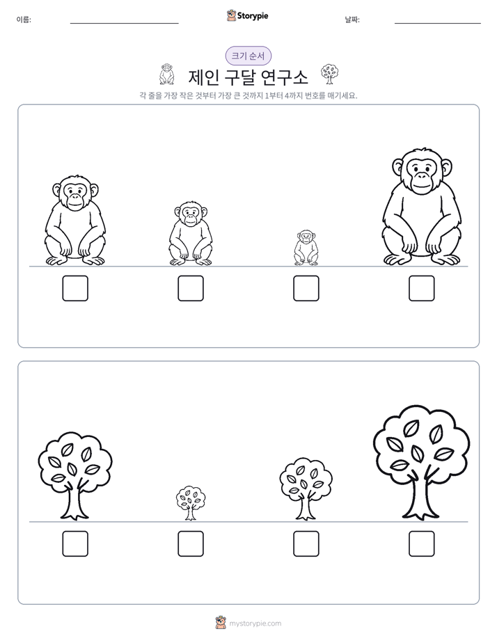 크기 순서