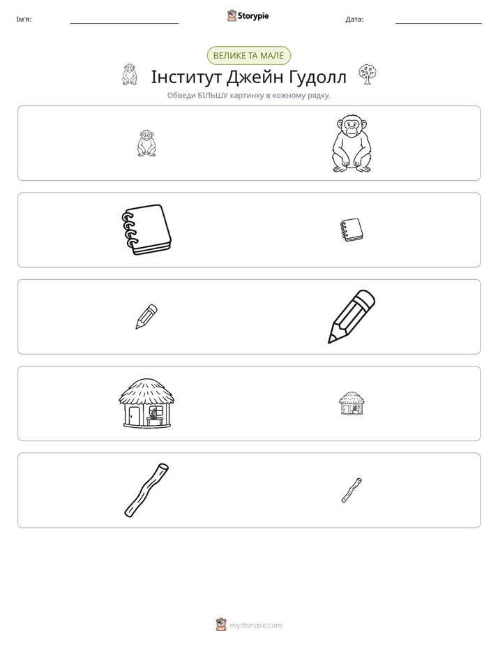 Сортування