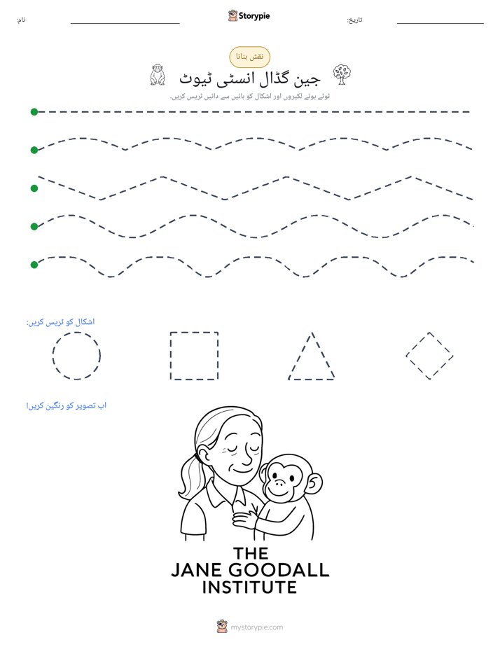 نقشہ بنانا