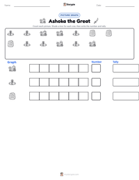 Ashoka the Great printable worksheet preview