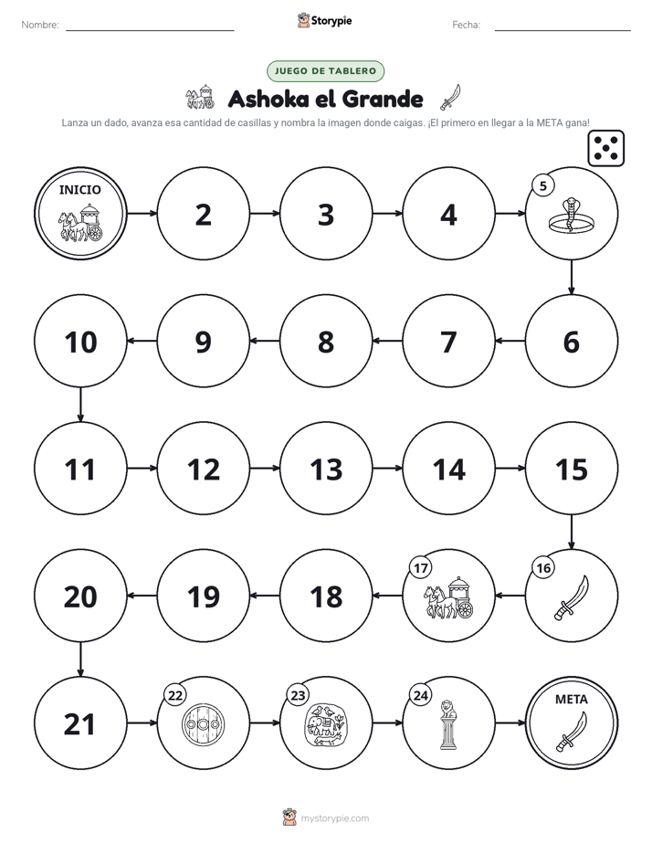 Juego de Rueda y Avanza