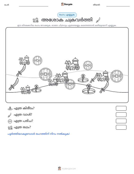 എണ്ണുന്ന ദൃശ്യങ്ങൾ