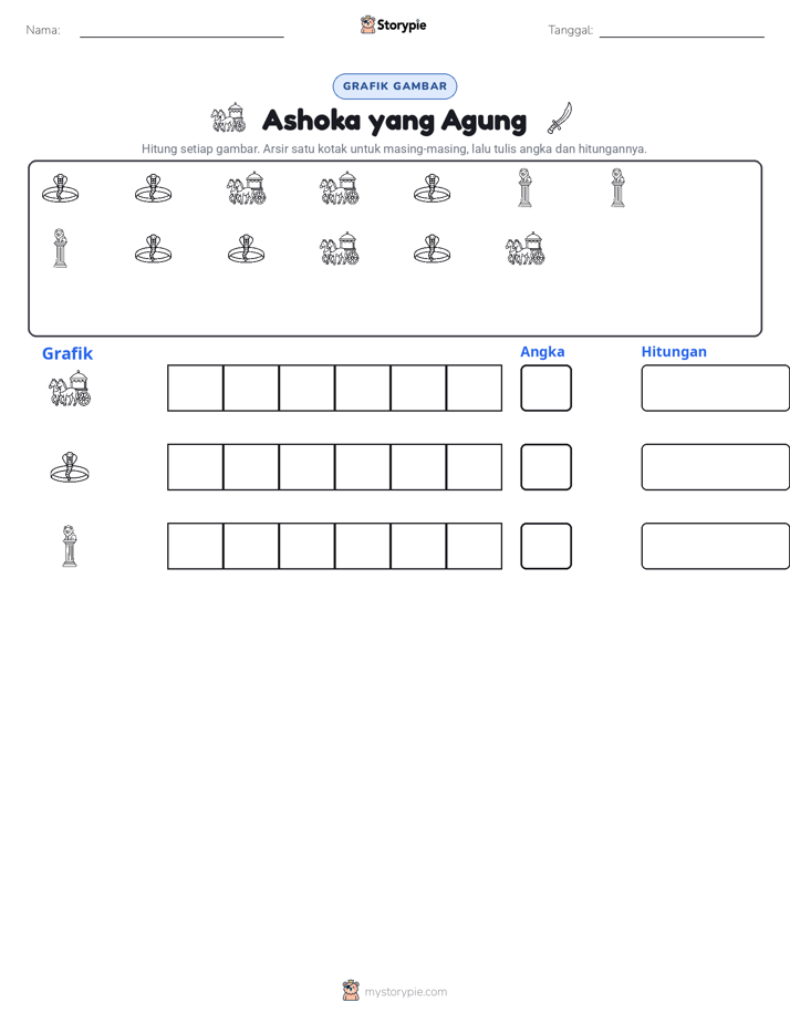 Hitung & Grafik