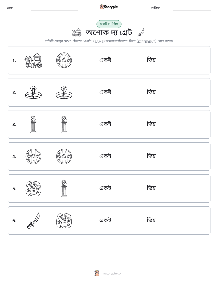 একই বা ভিন্ন
