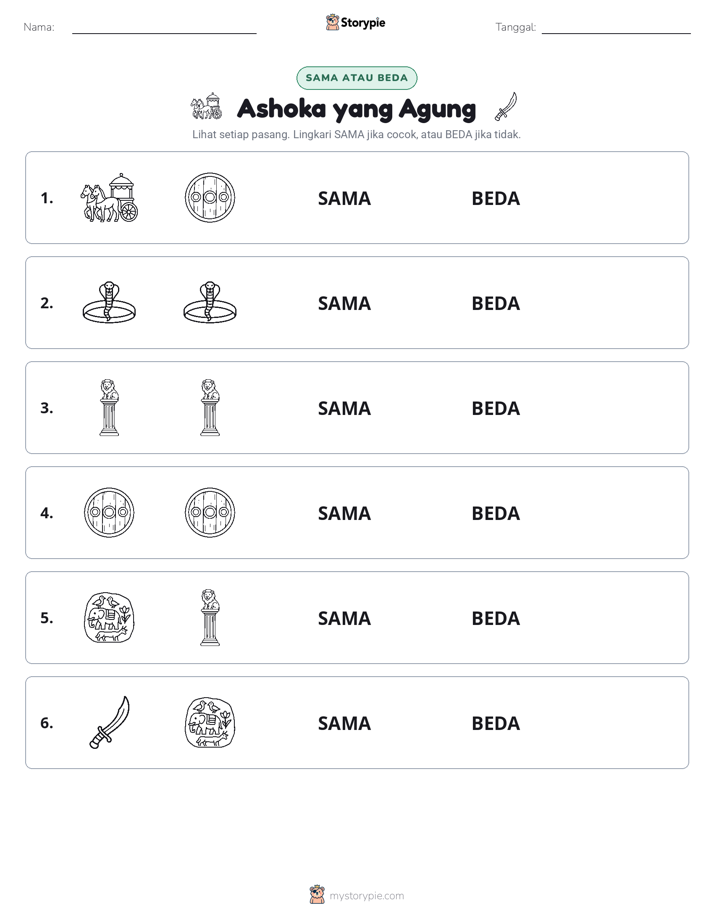 Sama atau Berbeda