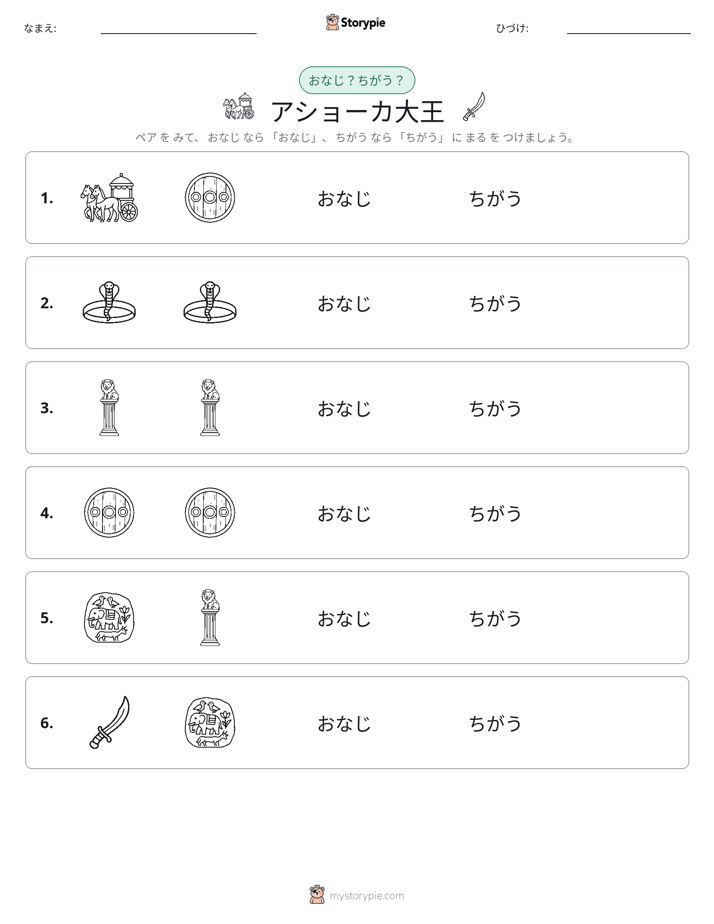同じか違うか