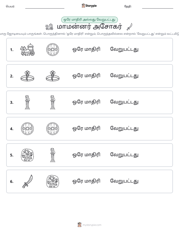 அதே அல்லது மாறுபட்டது