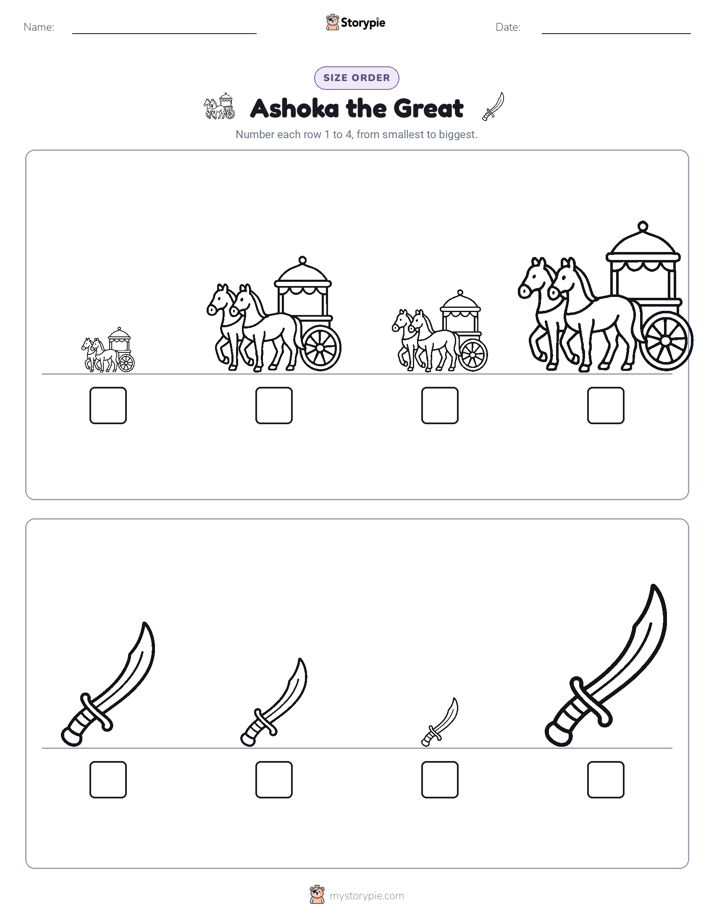 Size Order
