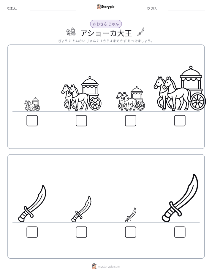 サイズ順