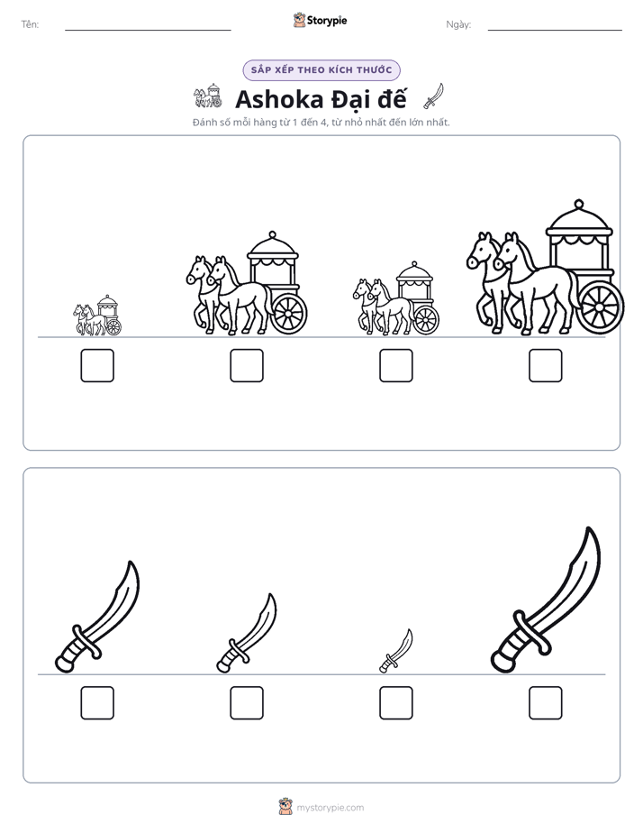 Thứ Tự Kích Thước