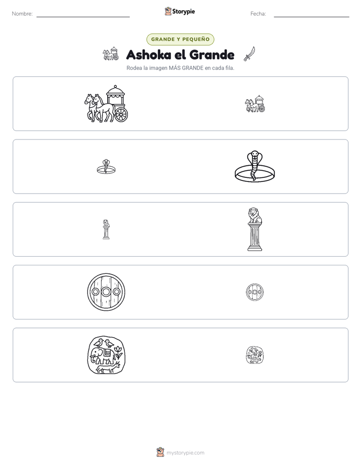 Clasificación