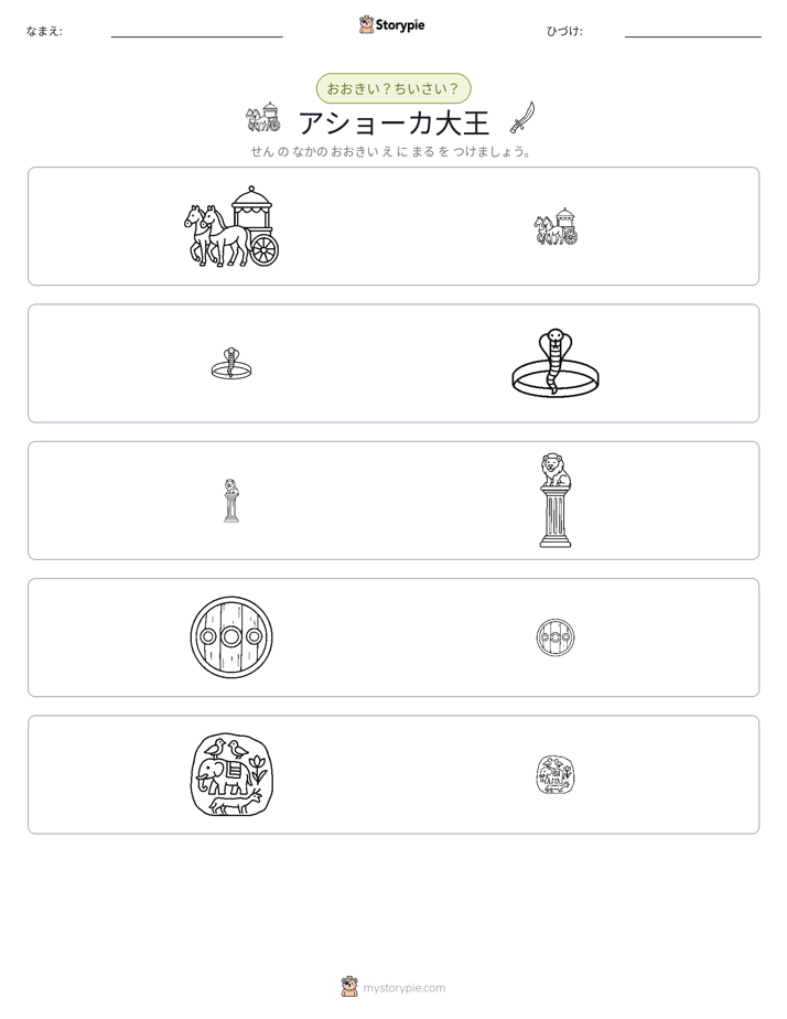 ソーティング