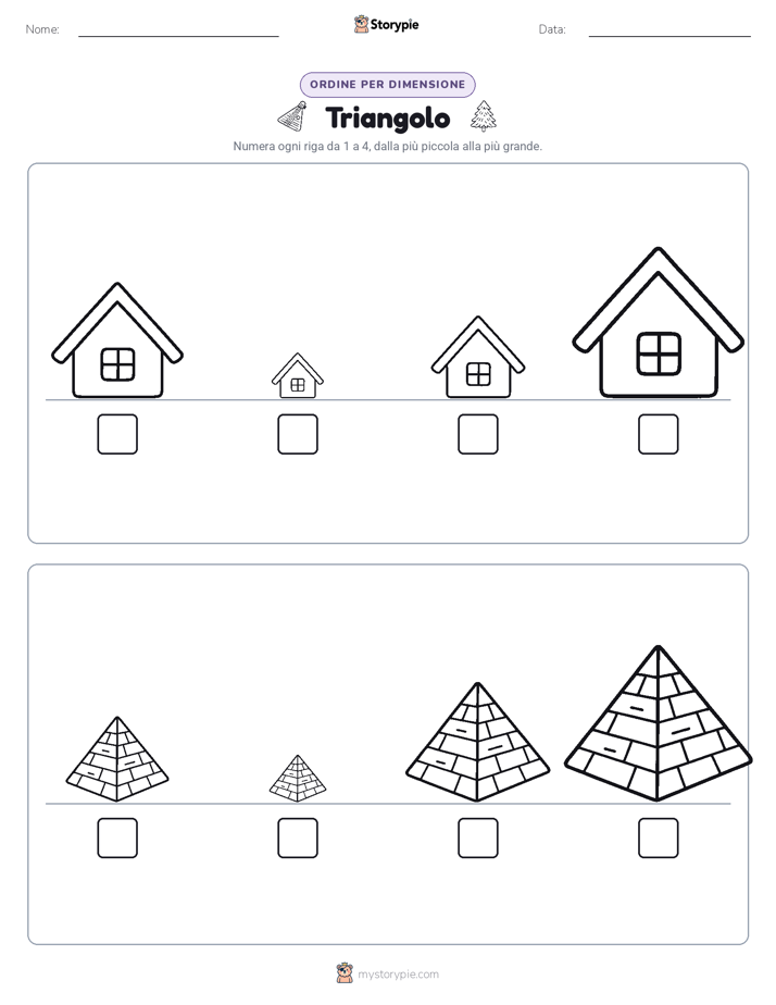 Ordine di Dimensione