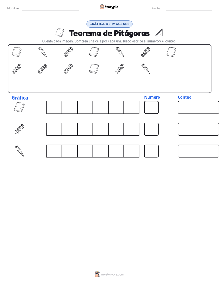 Contar y Graficar