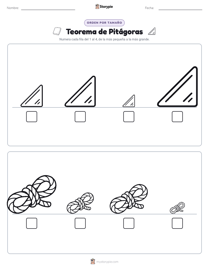 Orden de Tamaños