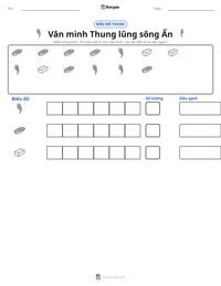 Xem trước tài liệu in sẵn Văn minh Thung lũng sông Ấn
