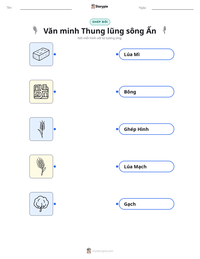 Xem trước tài liệu in sẵn Văn minh Thung lũng sông Ấn