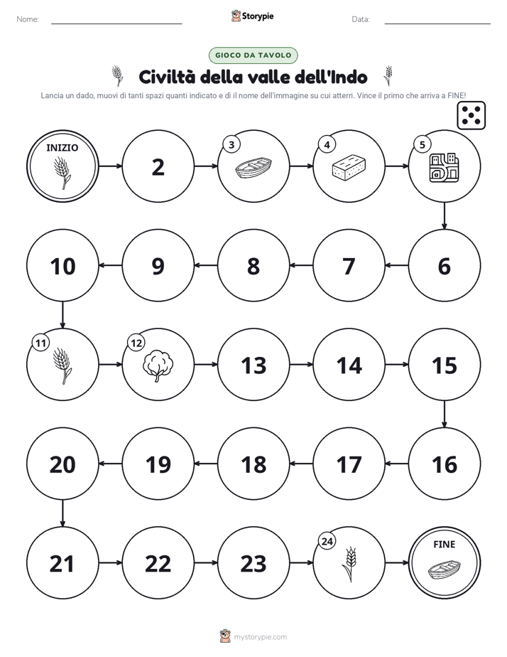 Gioco di Ruolo & Movimento