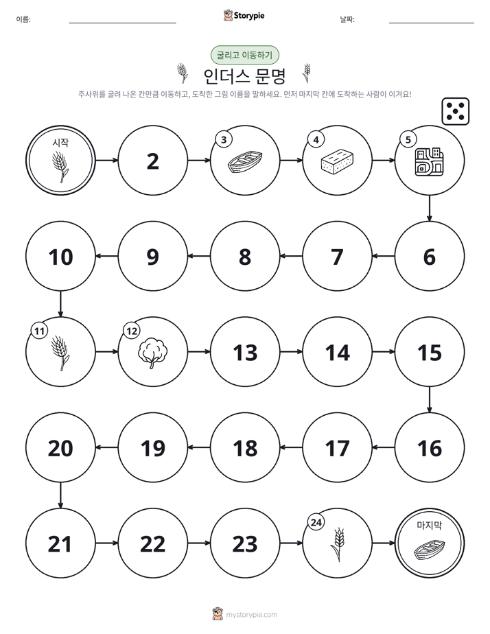 주사위 굴리고 이동하기 게임