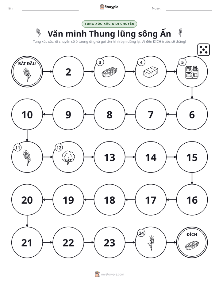 Trò Chơi Cuộn & Di Chuyển