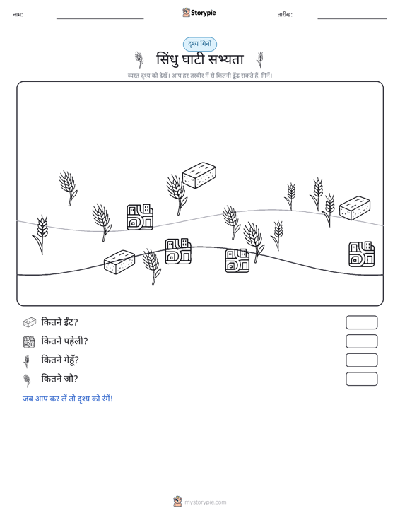 गिनती दृश्य
