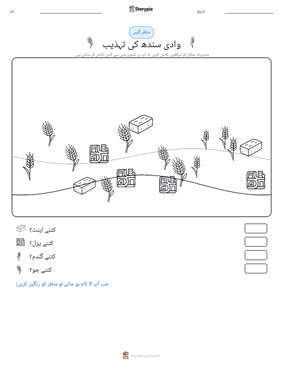 گنتی کا منظر