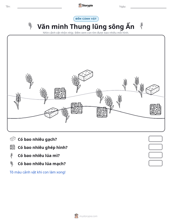 Cảnh Đếm
