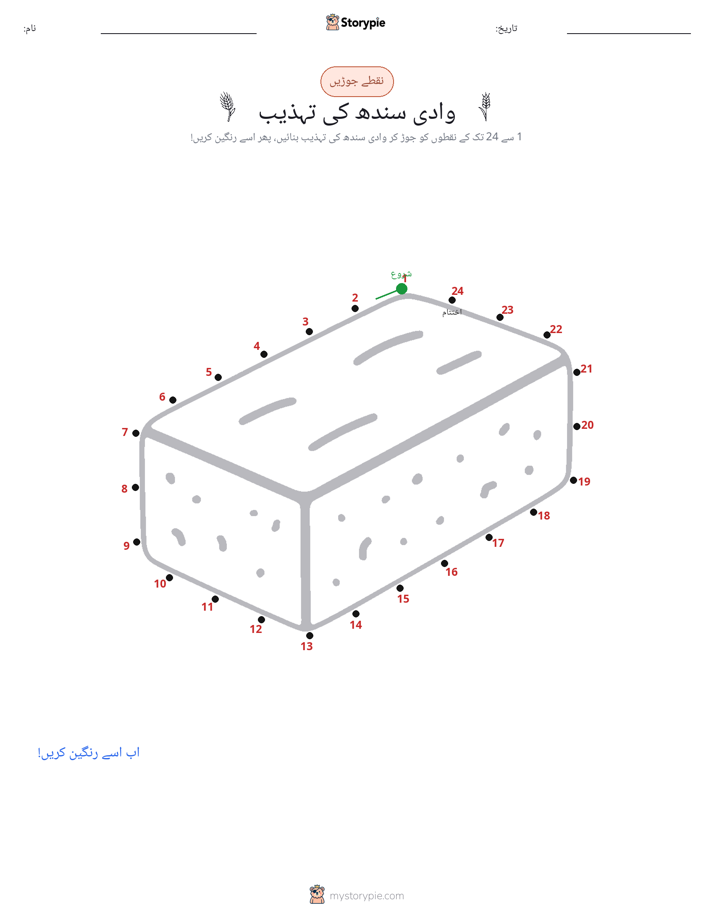 نقطے سے نقطے تک